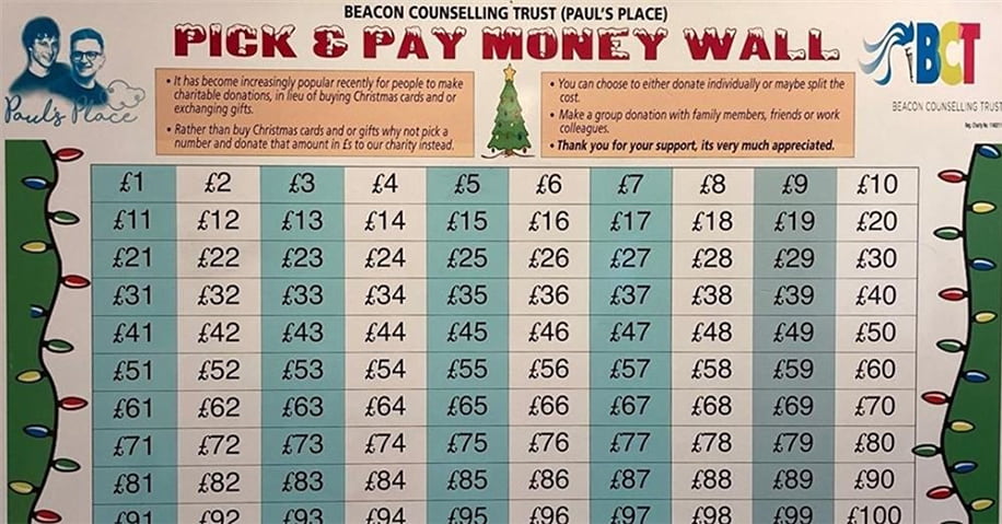 pauls-place-christmas-money-wall
