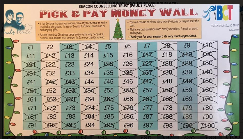 christmas-money-wall-2021