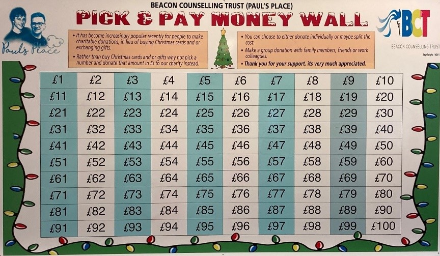 pauls-place-christmas-money-wall-2022
